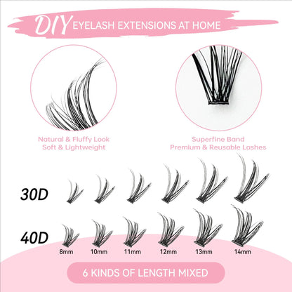 DIY Lash Extension Kit